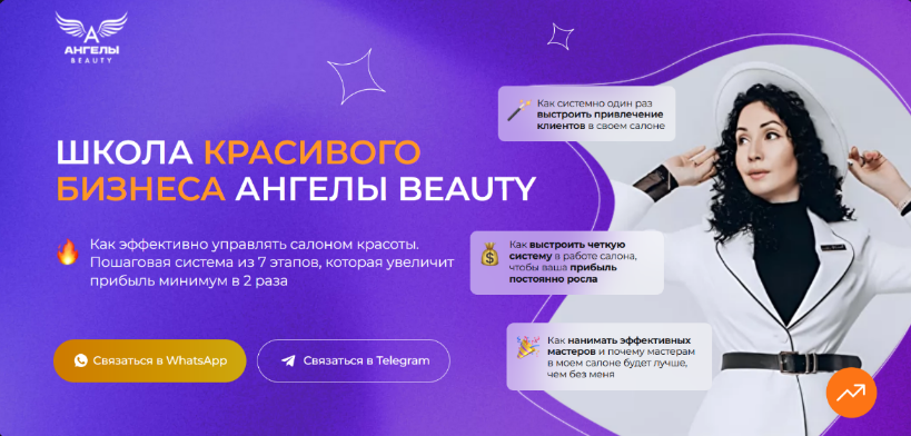 [Вероника Рубан] [Ангелы Beauty] Пошаговая система_0.png